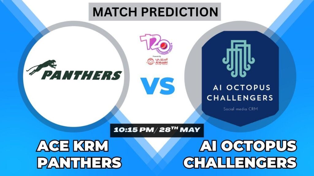 KRM vs AIOC