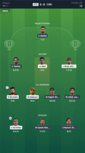 ABD vs AJM Today’s Dream11 Fantasy Team