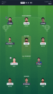 DC vs PBKS Today’s Dream11 Fantasy Team
