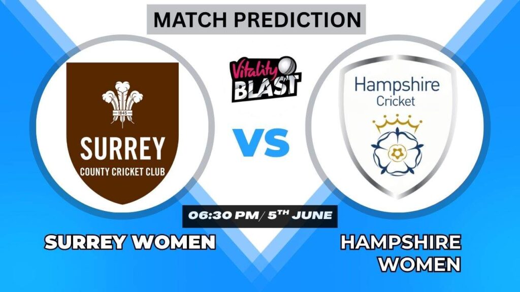 SUR-W vs HAM-W